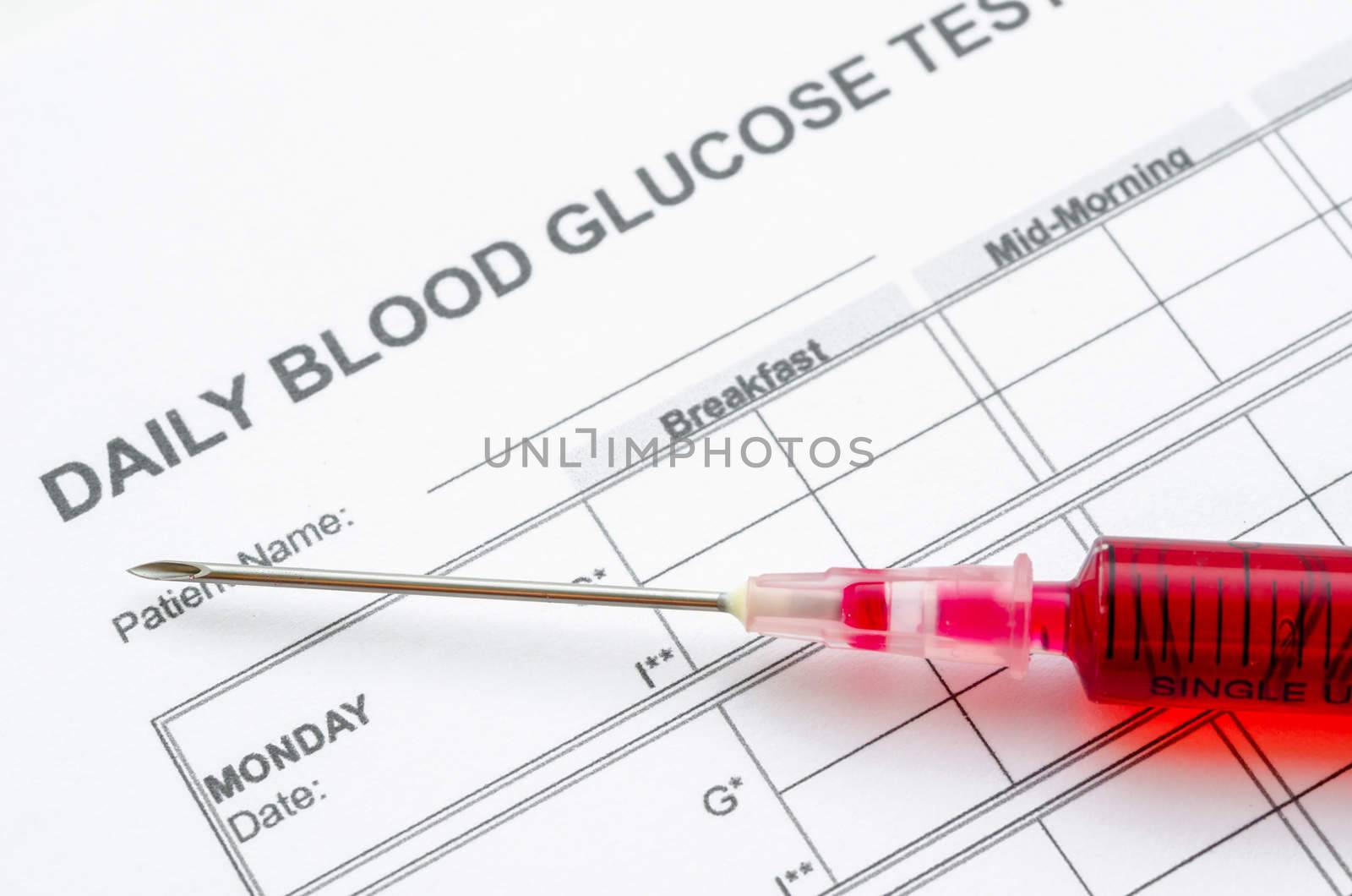 Daily blood glucose testing and sample bloodin syringe. Blood sugar control concept.