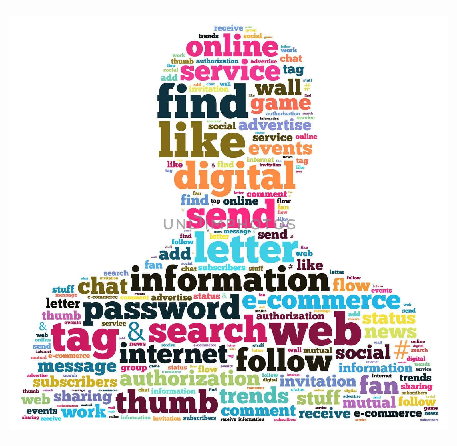 Human silhouette illustration word cloud concept