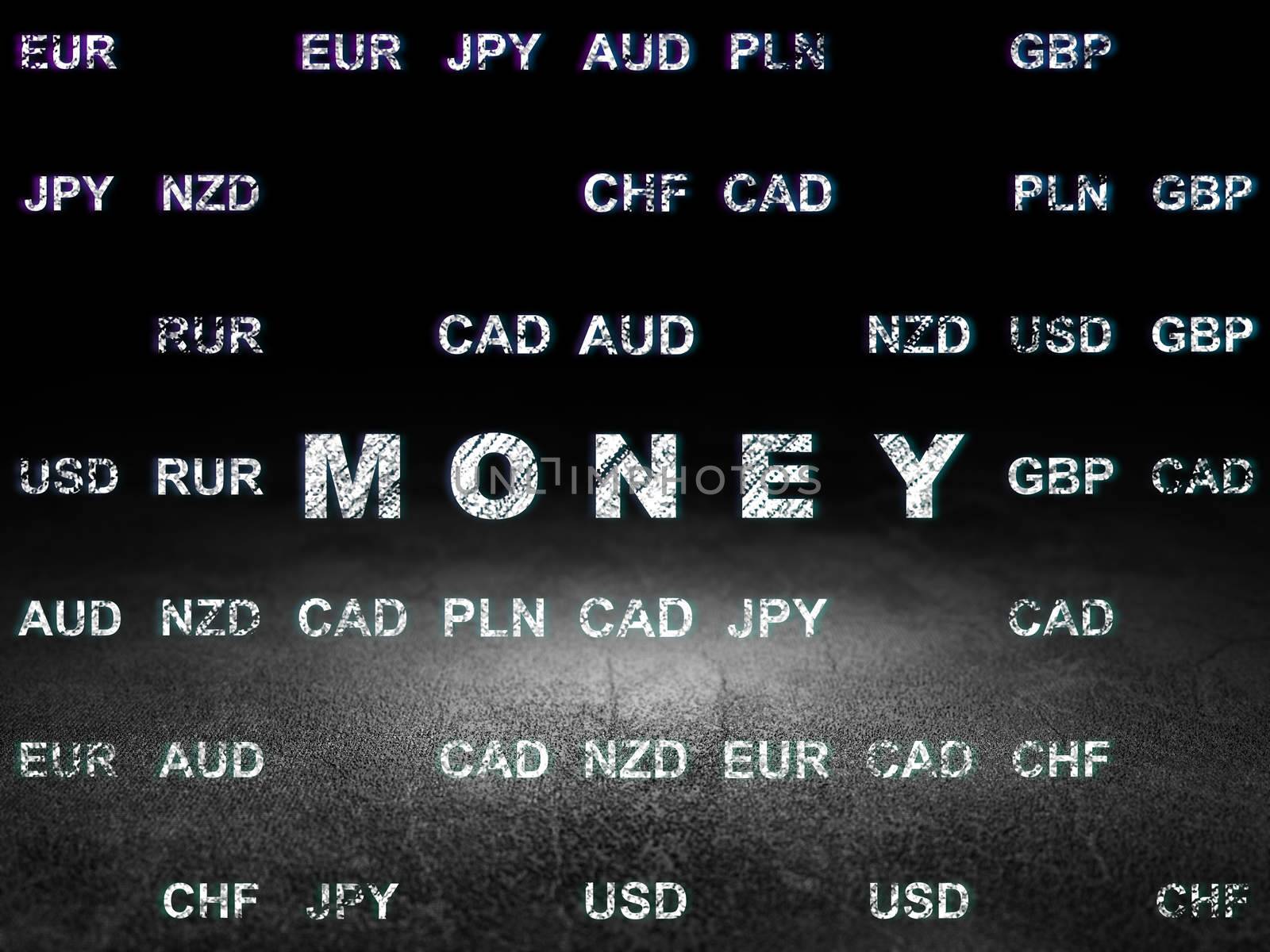 Money concept: Glowing text Money in grunge dark room with Dirty Floor, black background with Currency