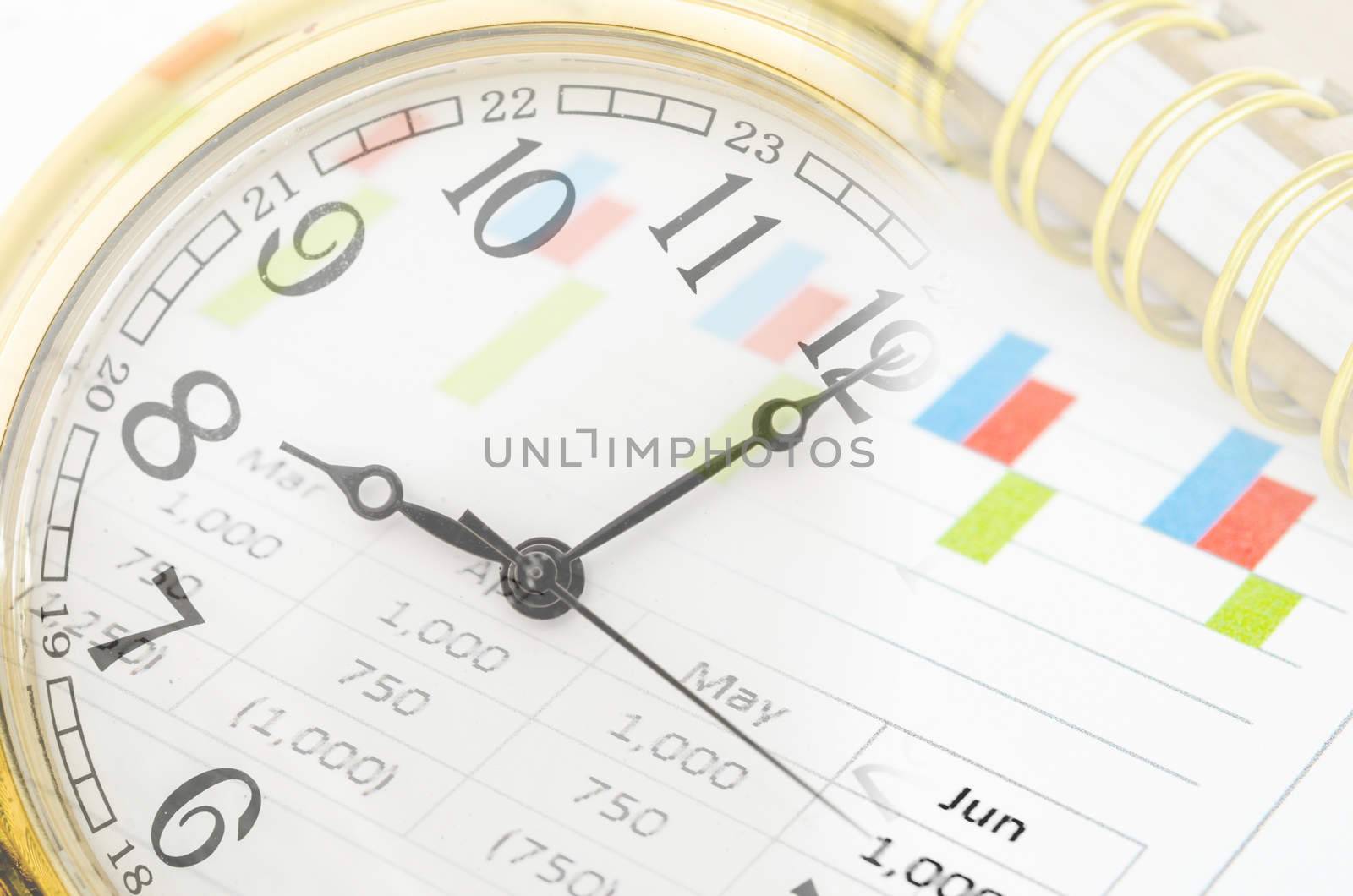 Clock and market report graph with document. by Gamjai