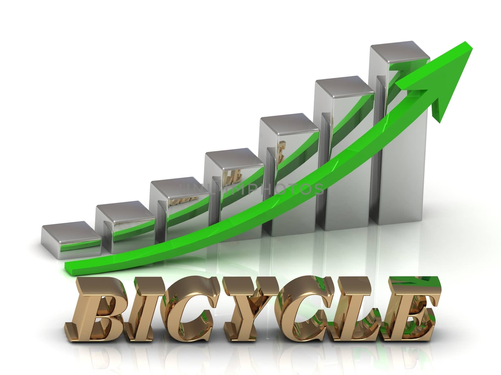 BICYCLE- inscription of gold letters and Graphic growth and gold arrows on white background