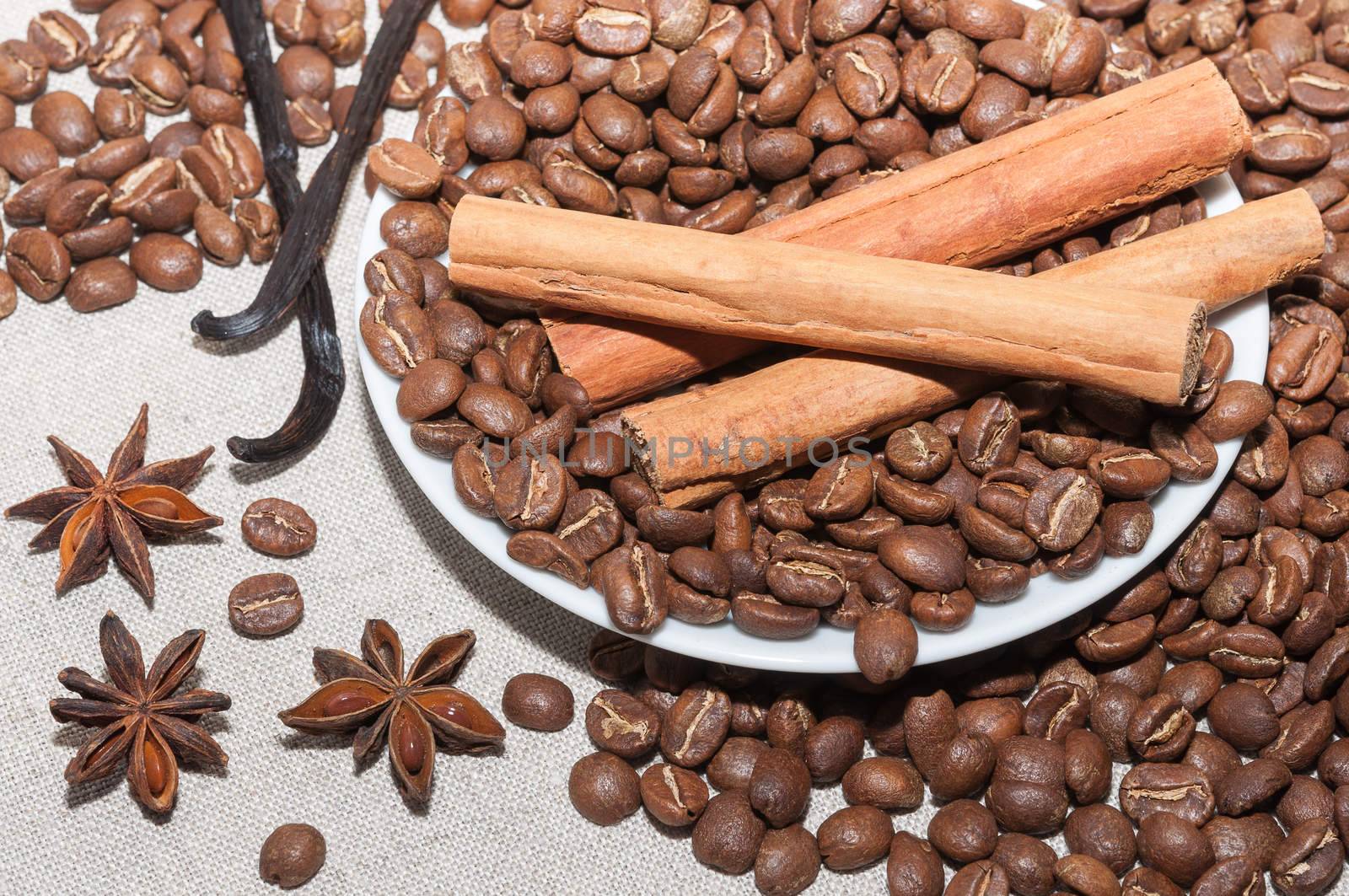 Coffee ingredients