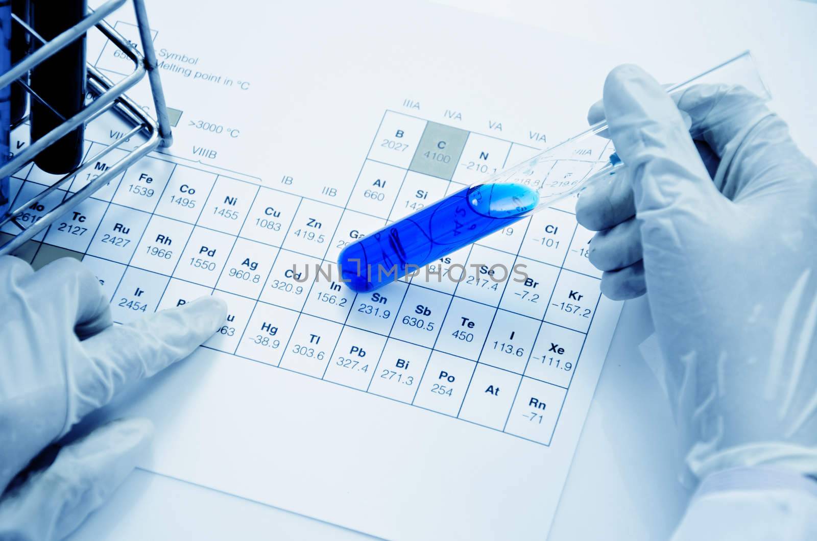 the lab or laboratory test tubes