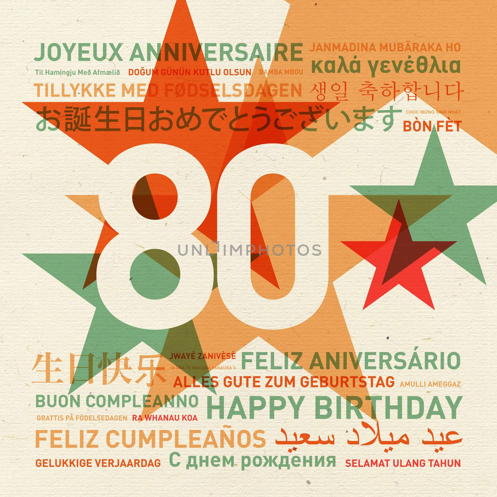 80th anniversary happy birthday from the world. Different languages celebration card