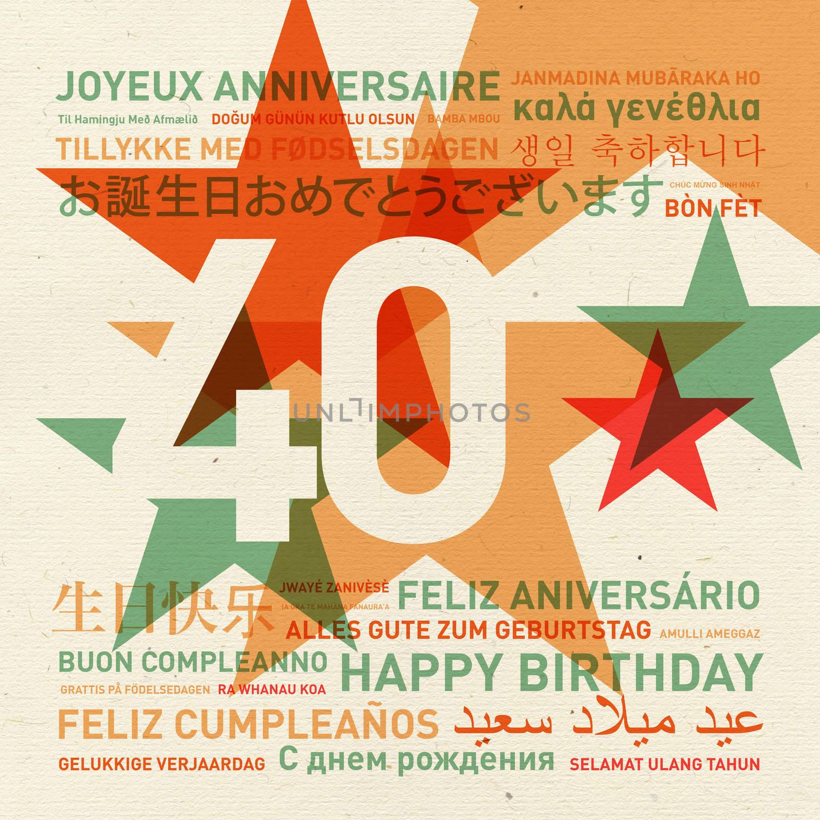 40th anniversary happy birthday card from the world by daboost