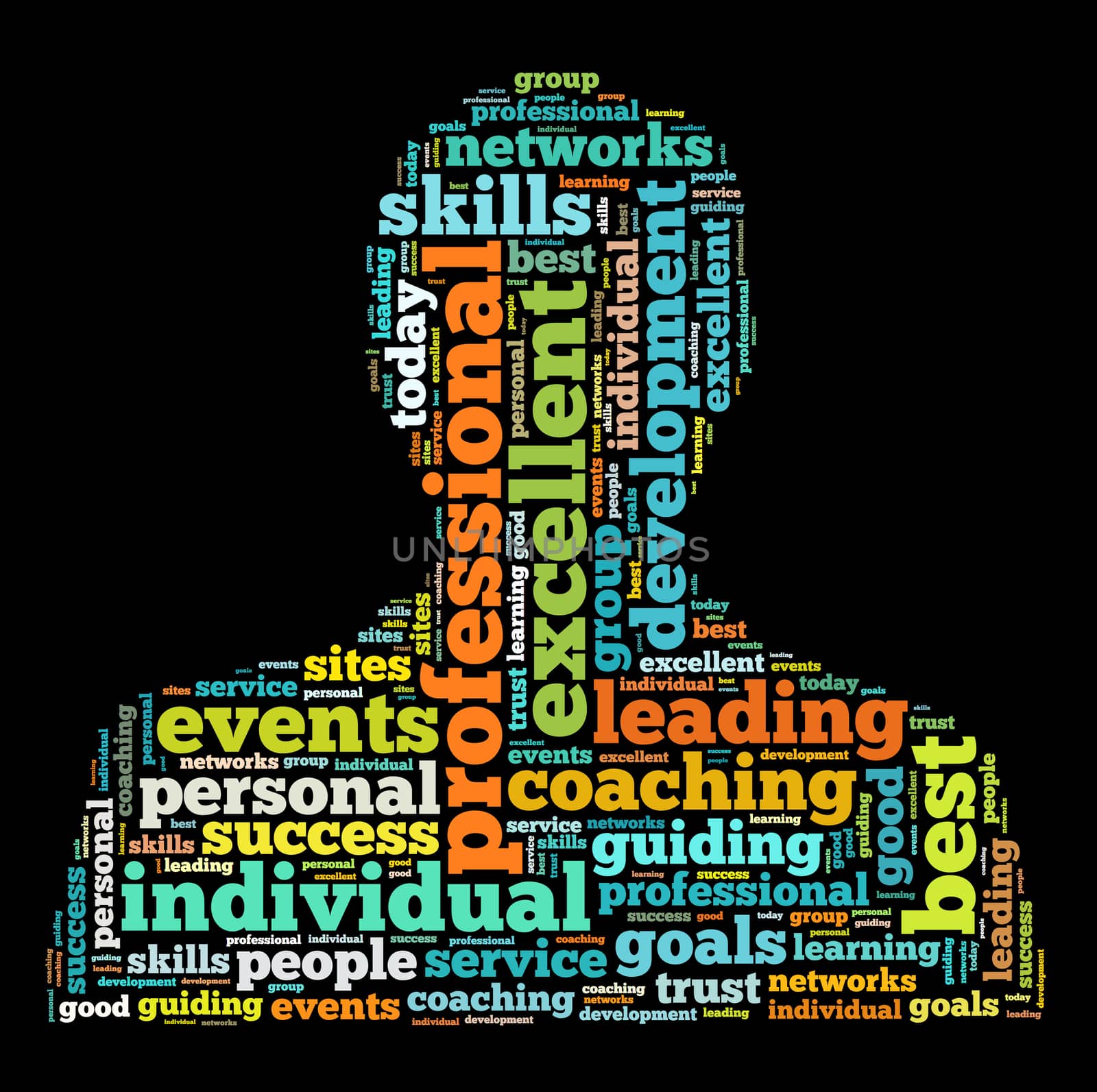 Professional word cloud shaped as a person