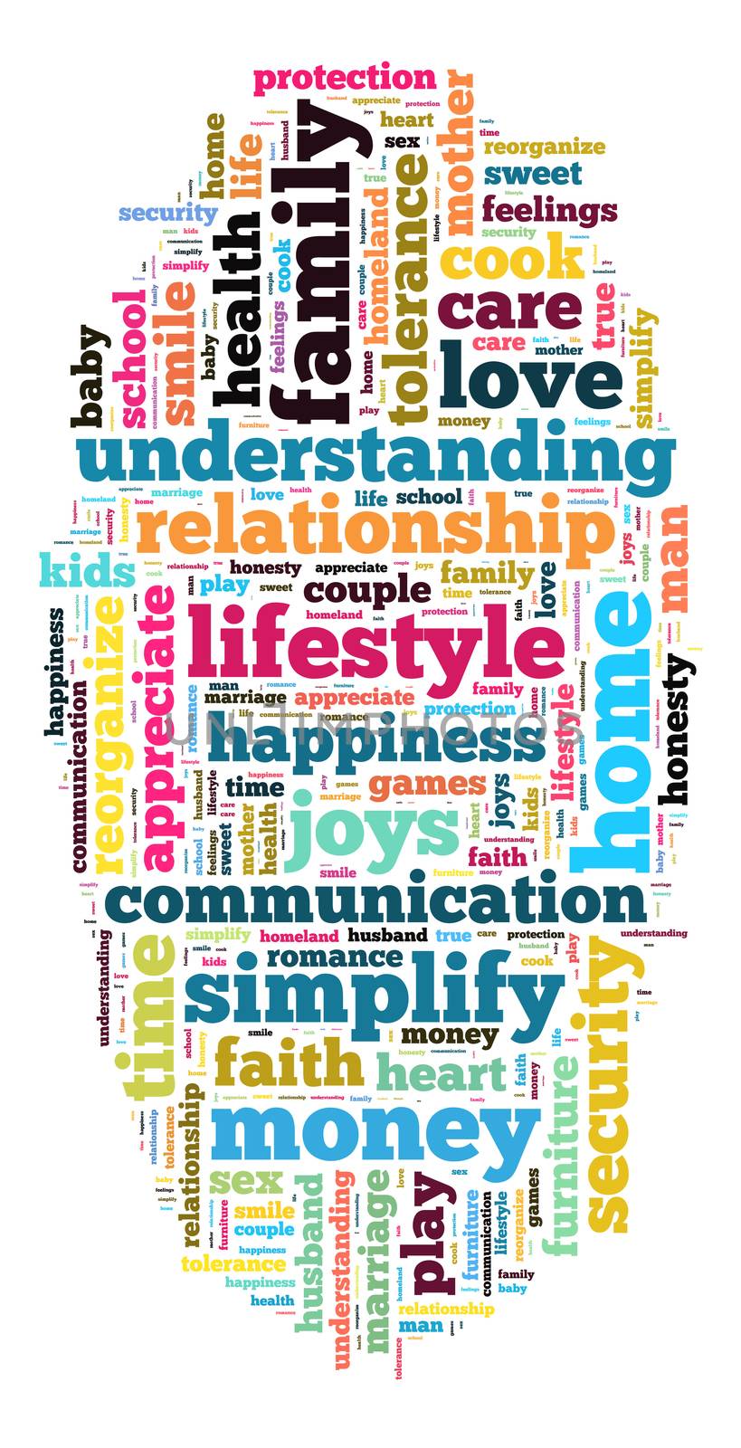 Home and family word cloud concept