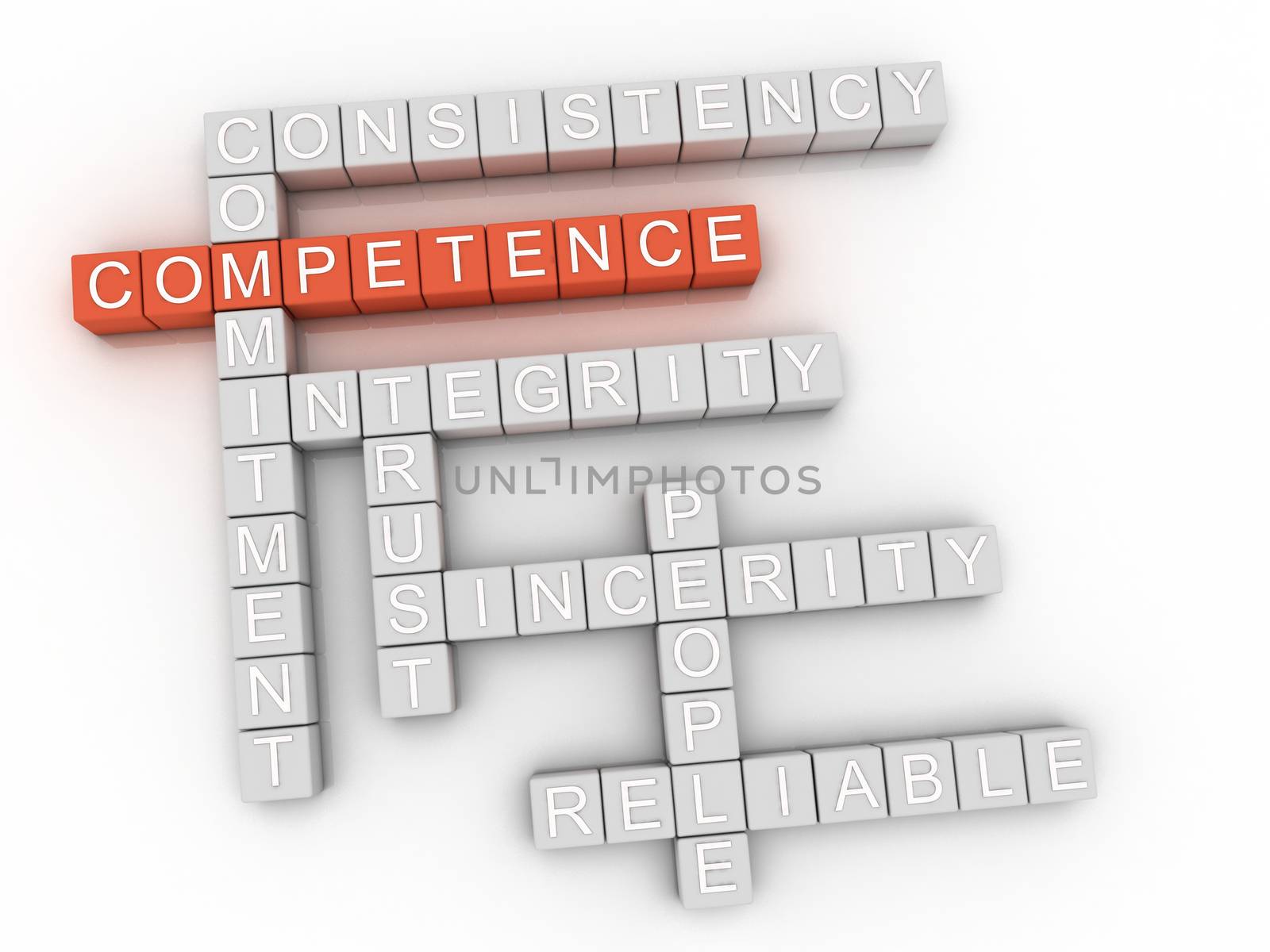 3d image Competence word cloud concept by dacasdo