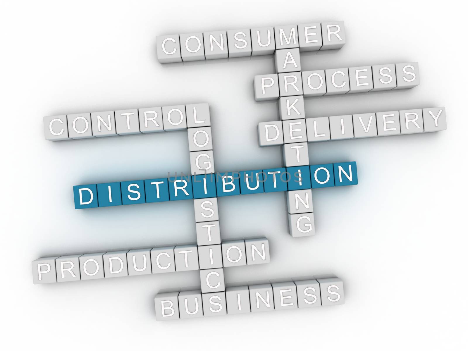 3d image Distribution word cloud concept by dacasdo