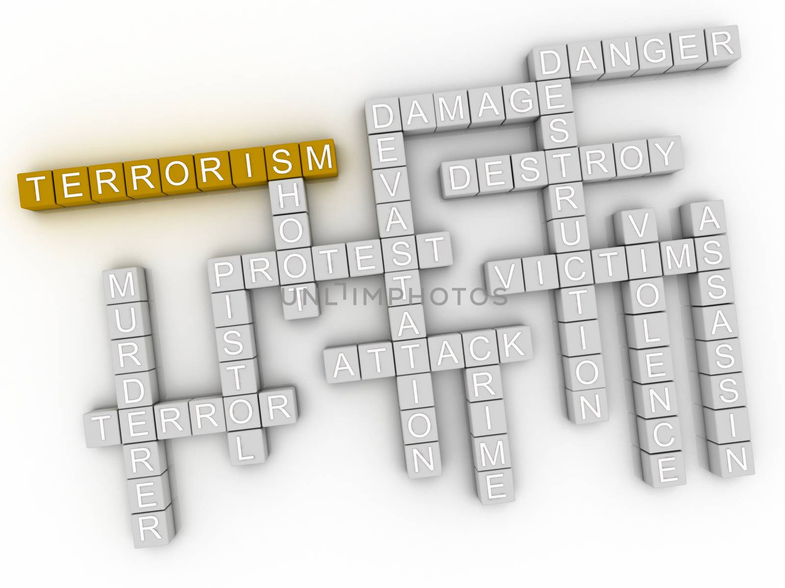 3d image Terrorism word cloud concept