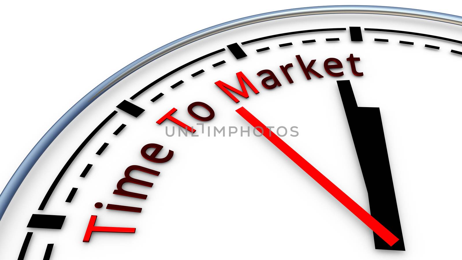 Picture of Time To Market clock concept. Time used to design a new product and bring it on the market
