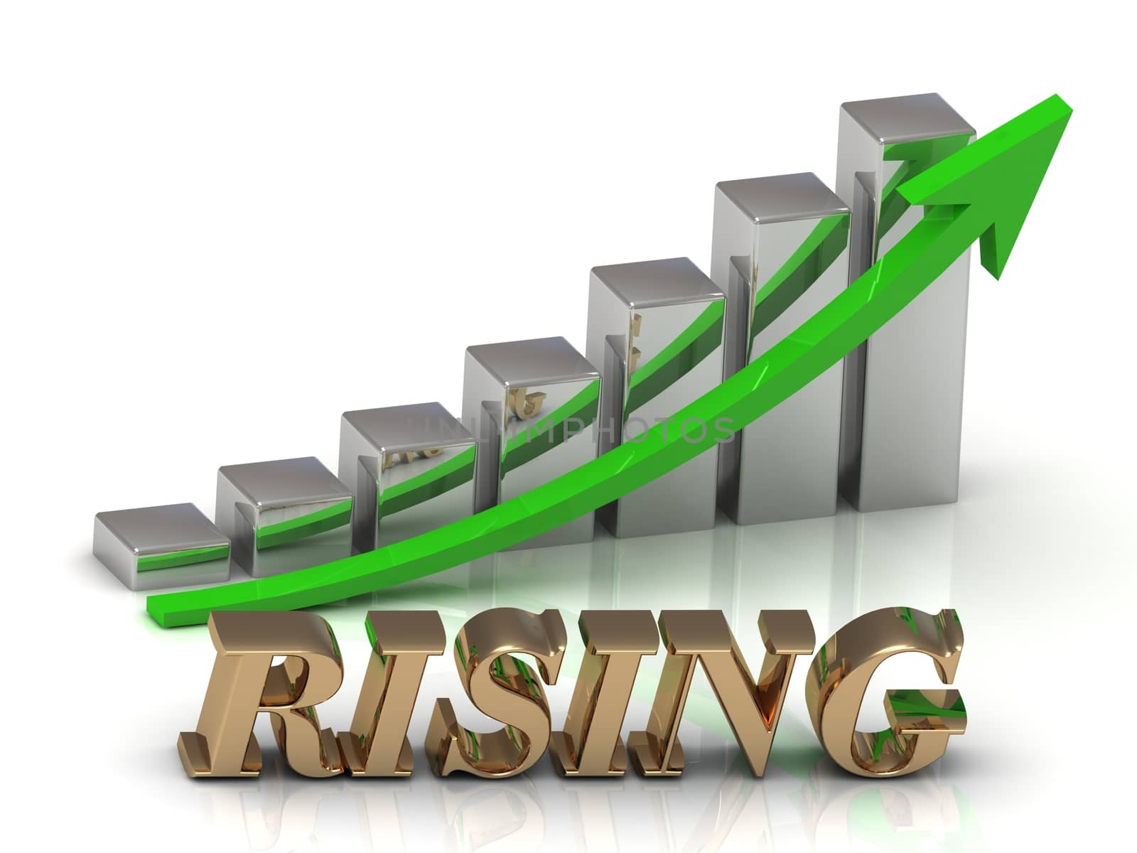 RISING- inscription of gold letters and Graphic growth and gold arrows on white background