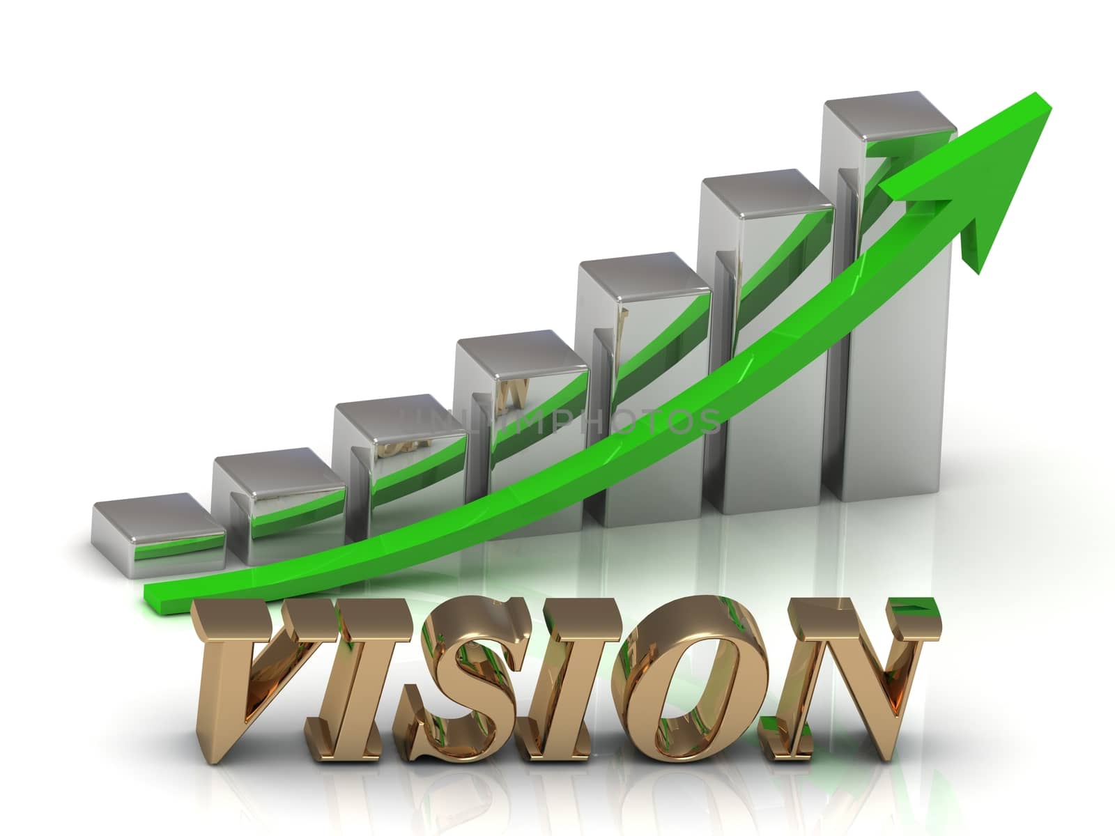 VISION- inscription of gold letters and Graphic growth by GreenMost