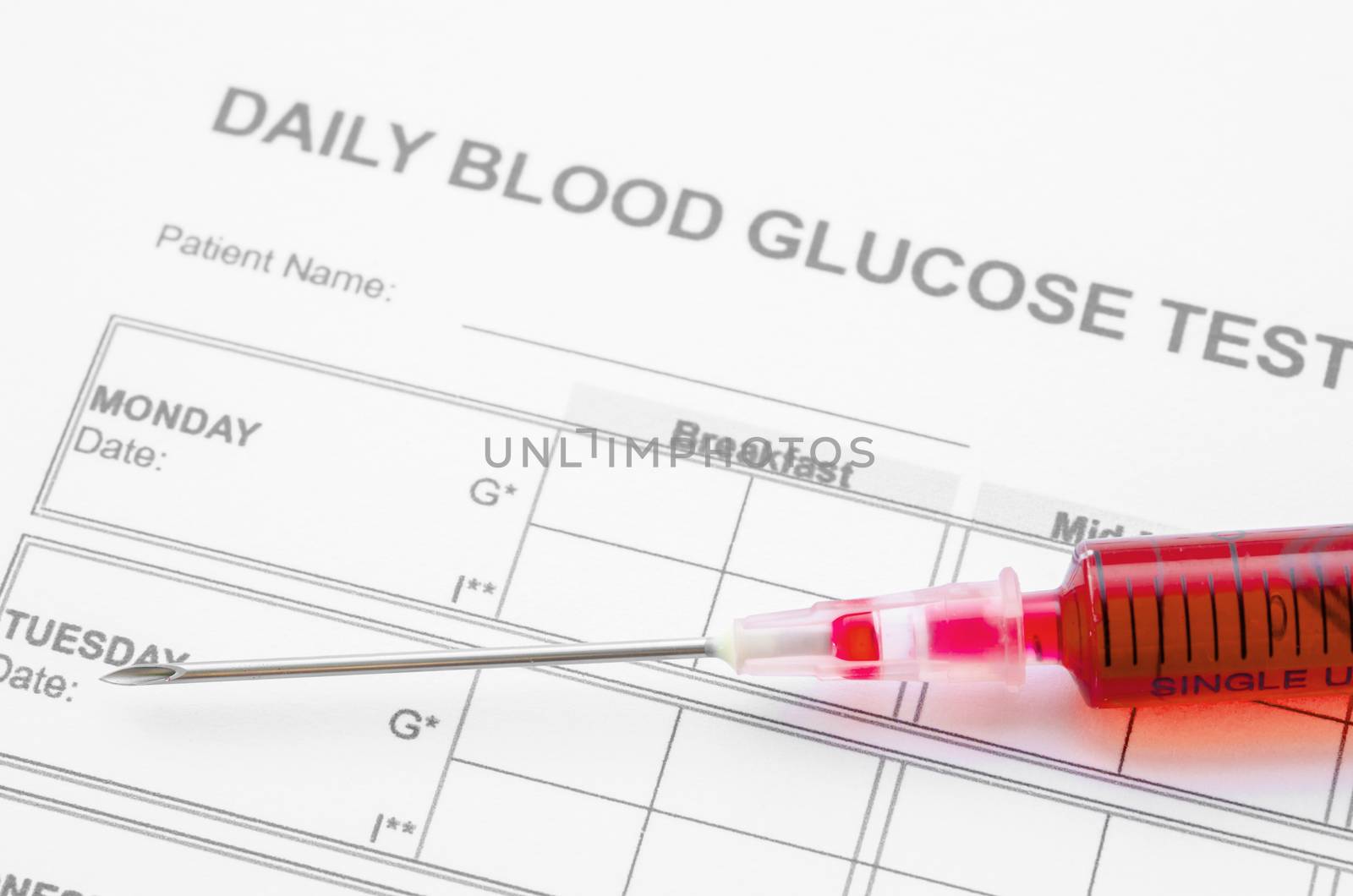 Daily blood glucose testing and sample blood in syringe. Blood sugar control concept.
