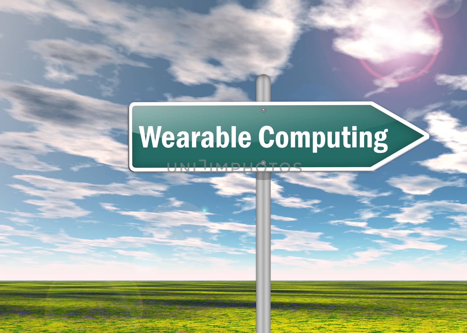 Signpost "Wearable Computing"