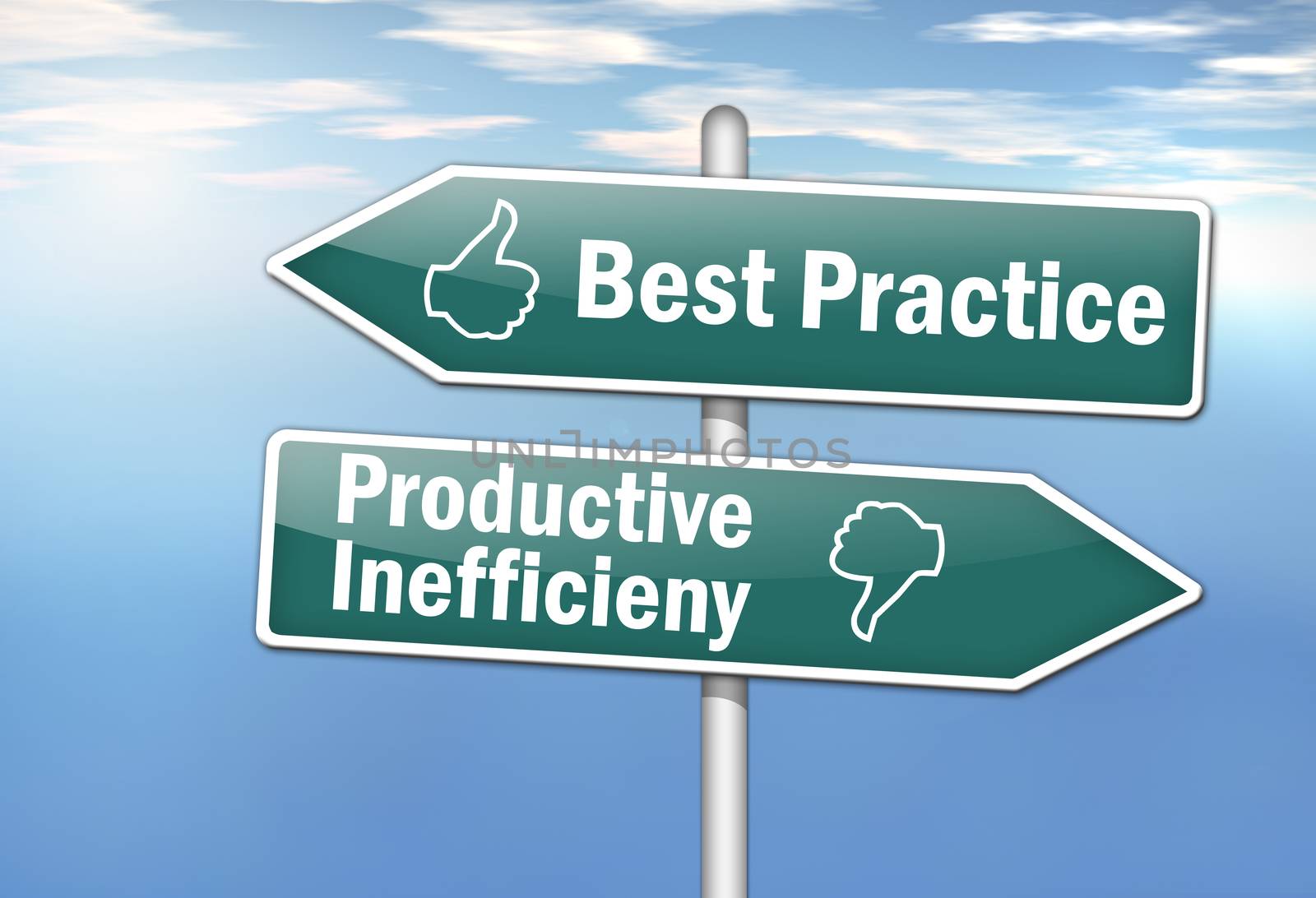 Signpost "Best Practice vs. Productive Inefficiency" by mindscanner