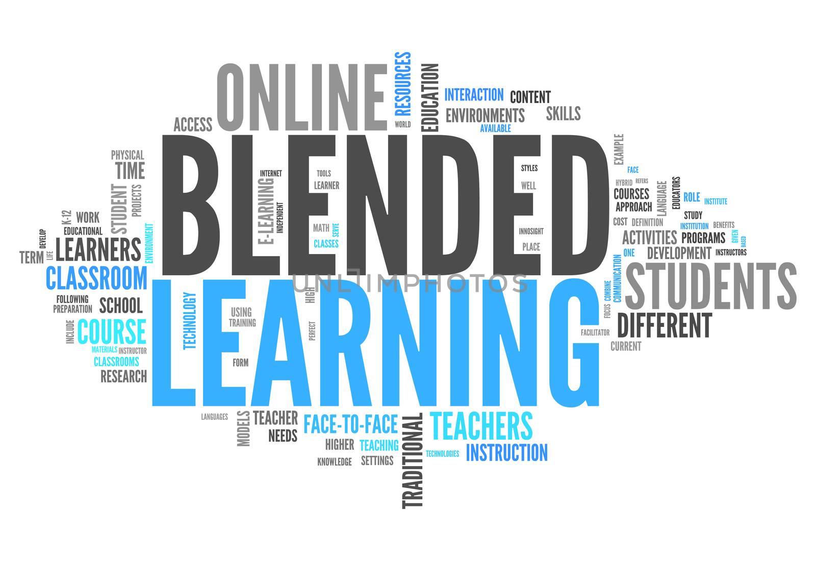 Word Cloud "Blended Learning" by mindscanner