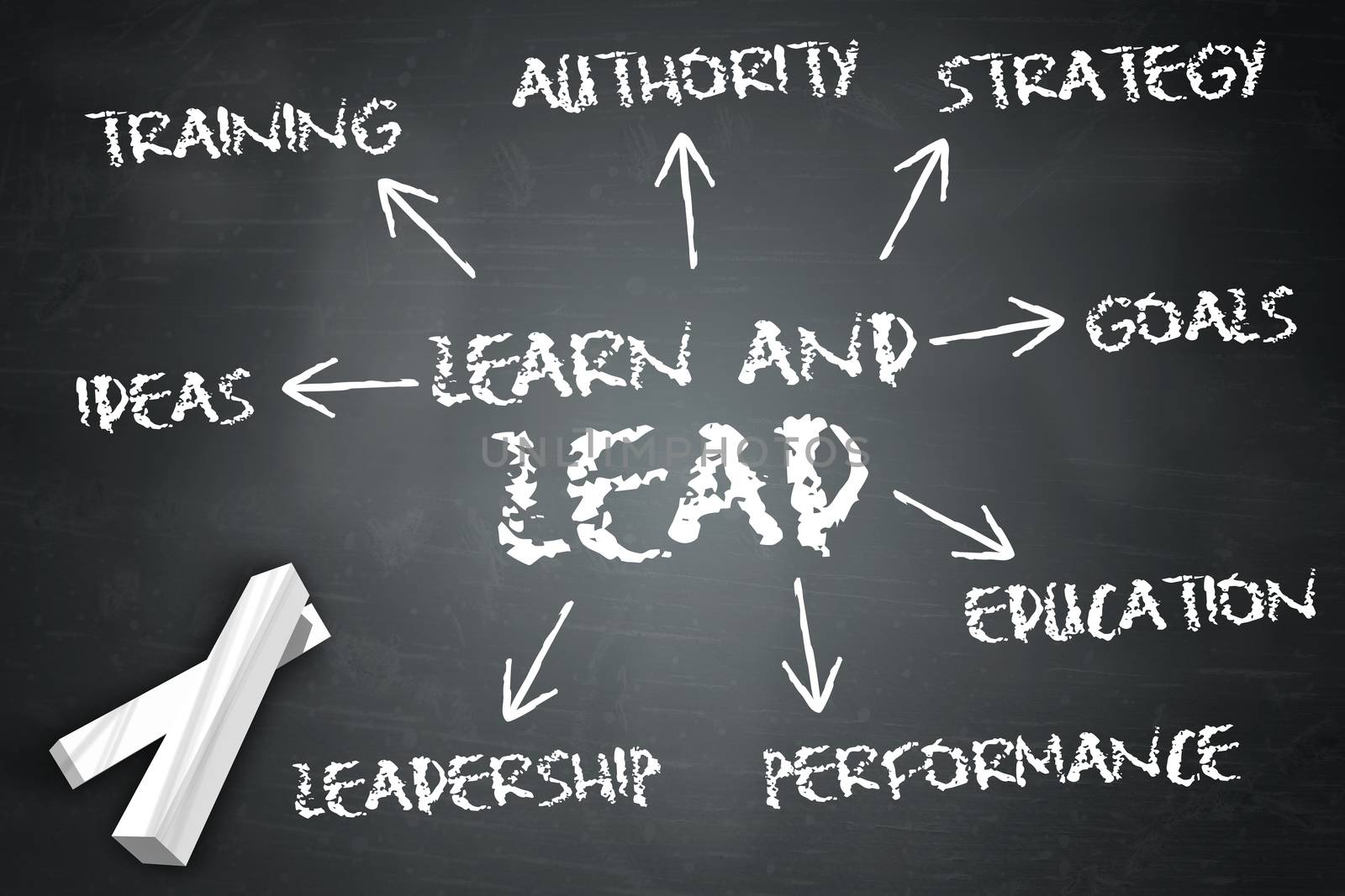 Blackboard "Learn And Lead" by mindscanner