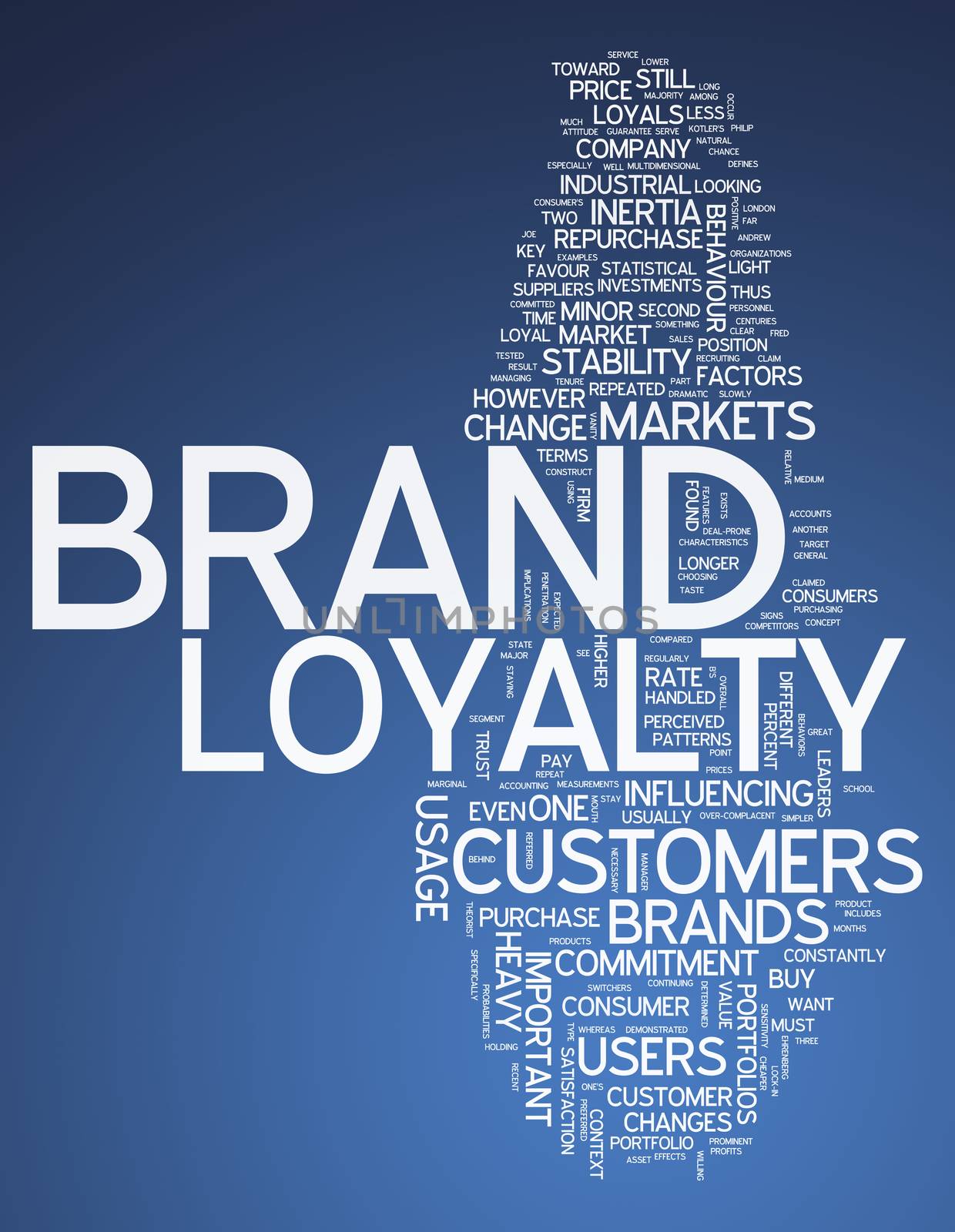 Word Cloud "Brand Loyalty" by mindscanner