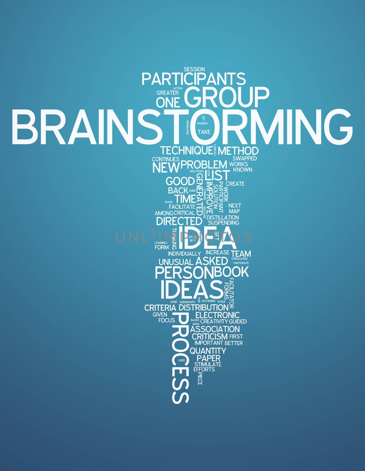 Word Cloud "Brainstorming" by mindscanner