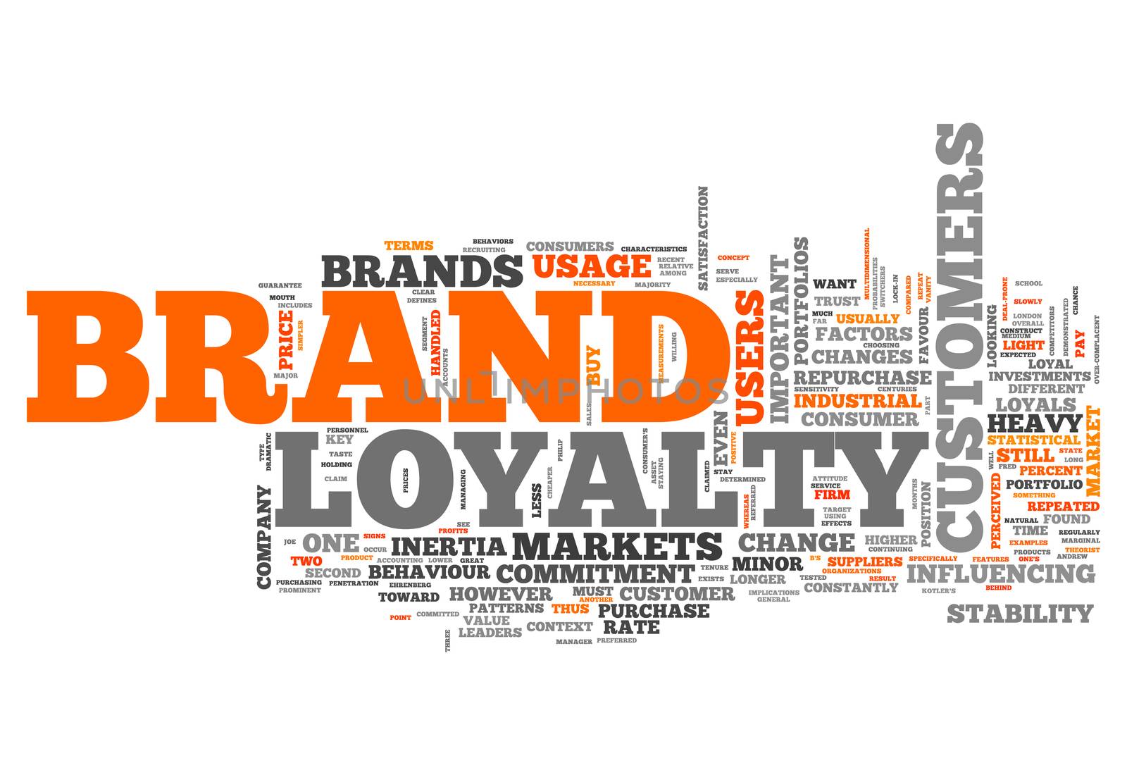 Word Cloud "Brand Loyalty" by mindscanner