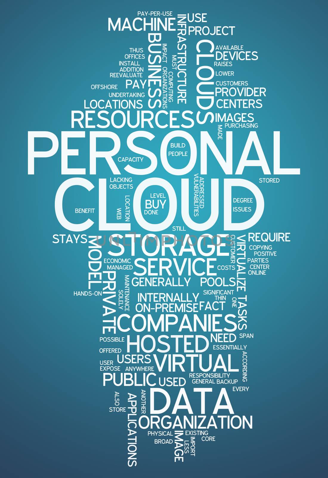 Word Cloud Personal Cloud by mindscanner