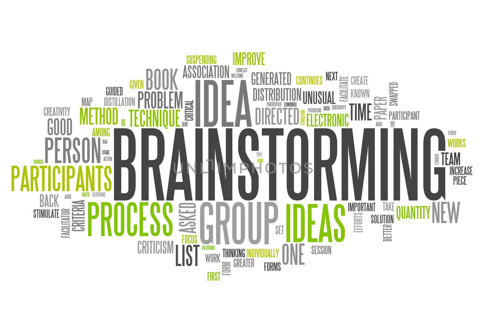 Word Cloud "Brainstorming" by mindscanner