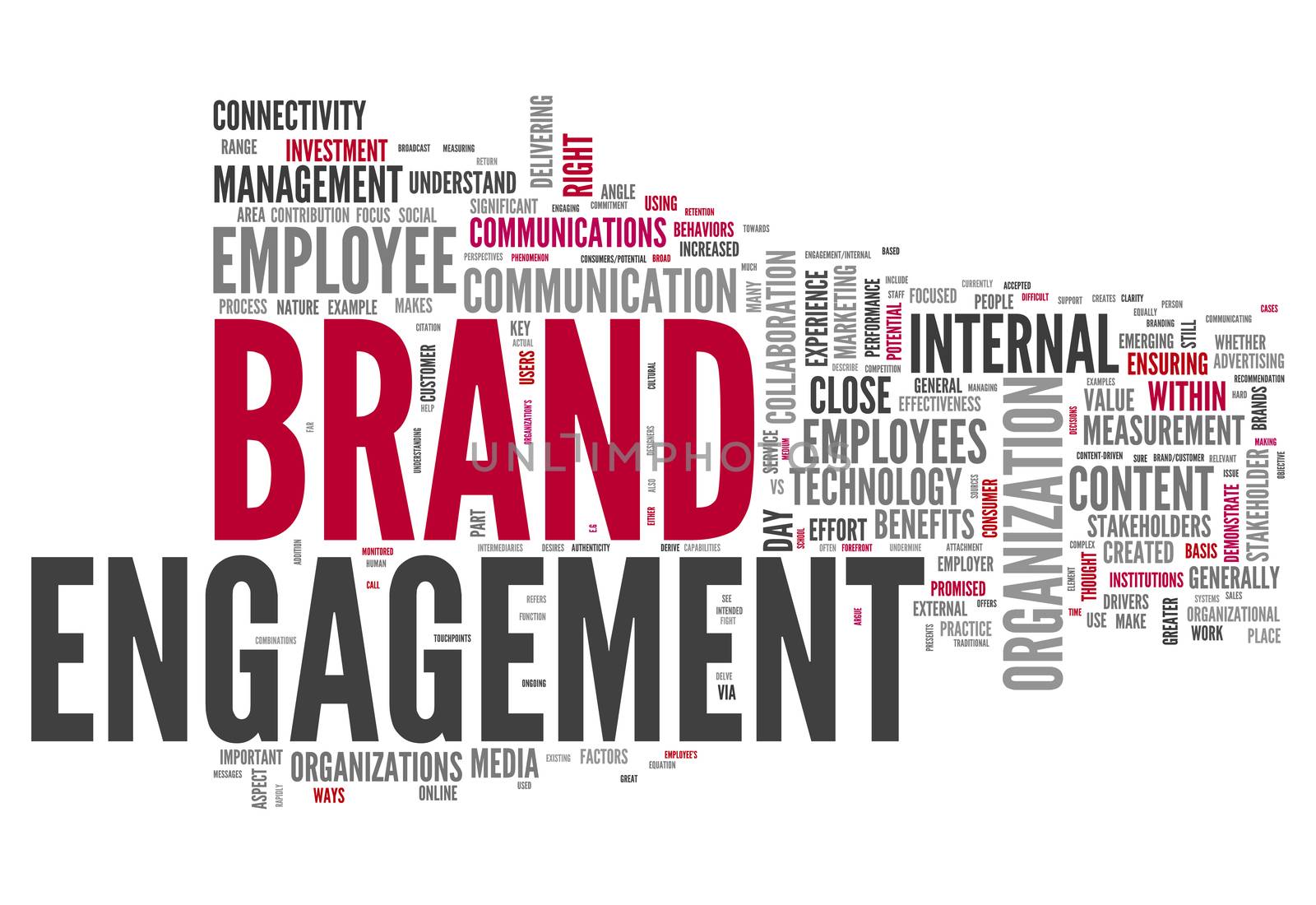 Word Cloud "Brand Engagement" by mindscanner