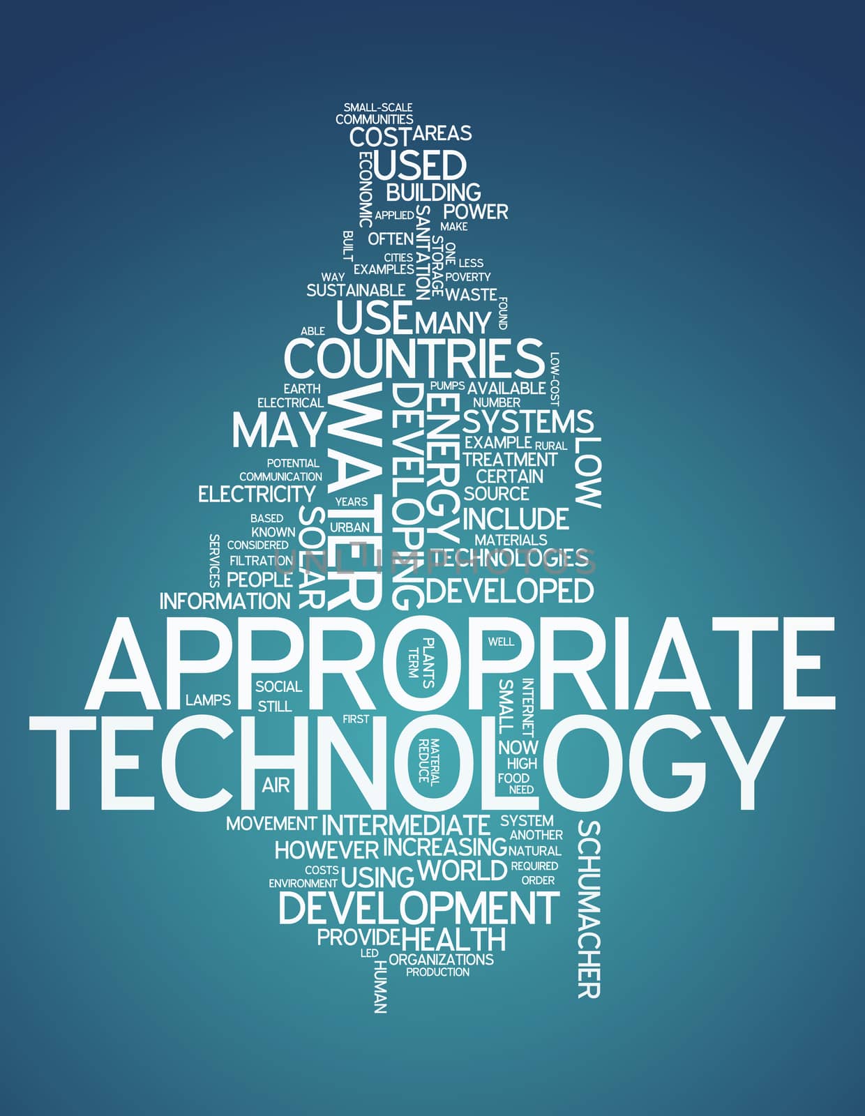 Word Cloud "Appropriate Technology"