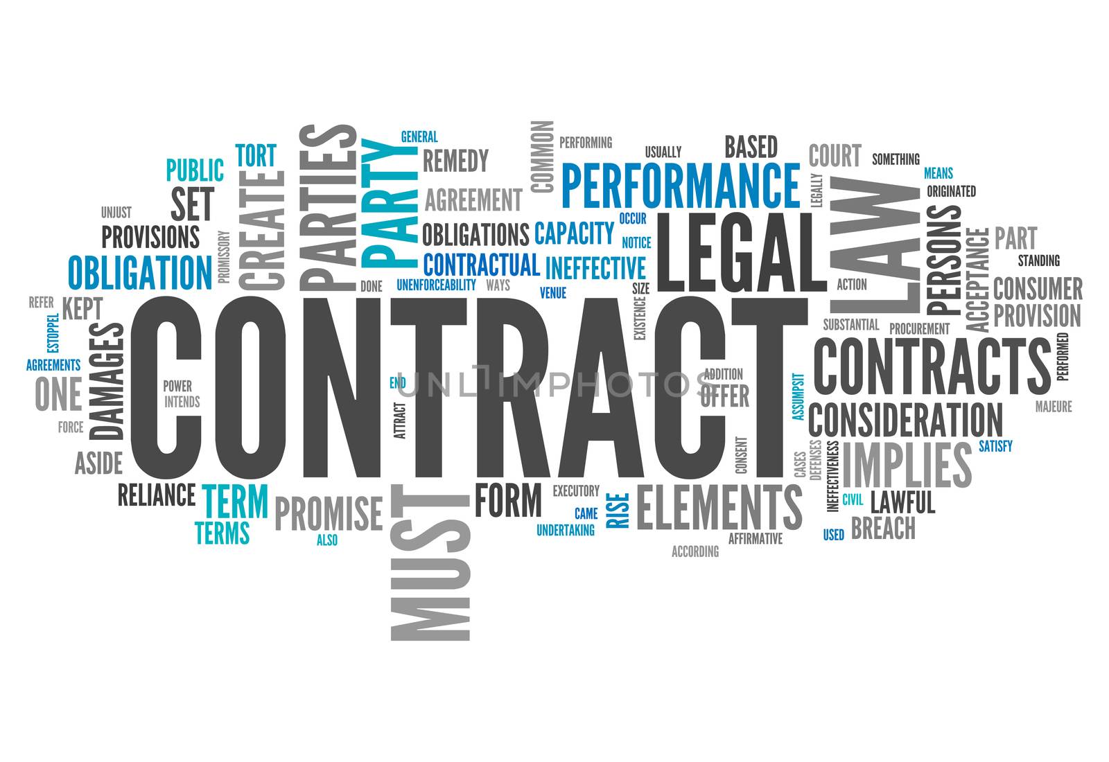 Word Cloud with Contract related tags