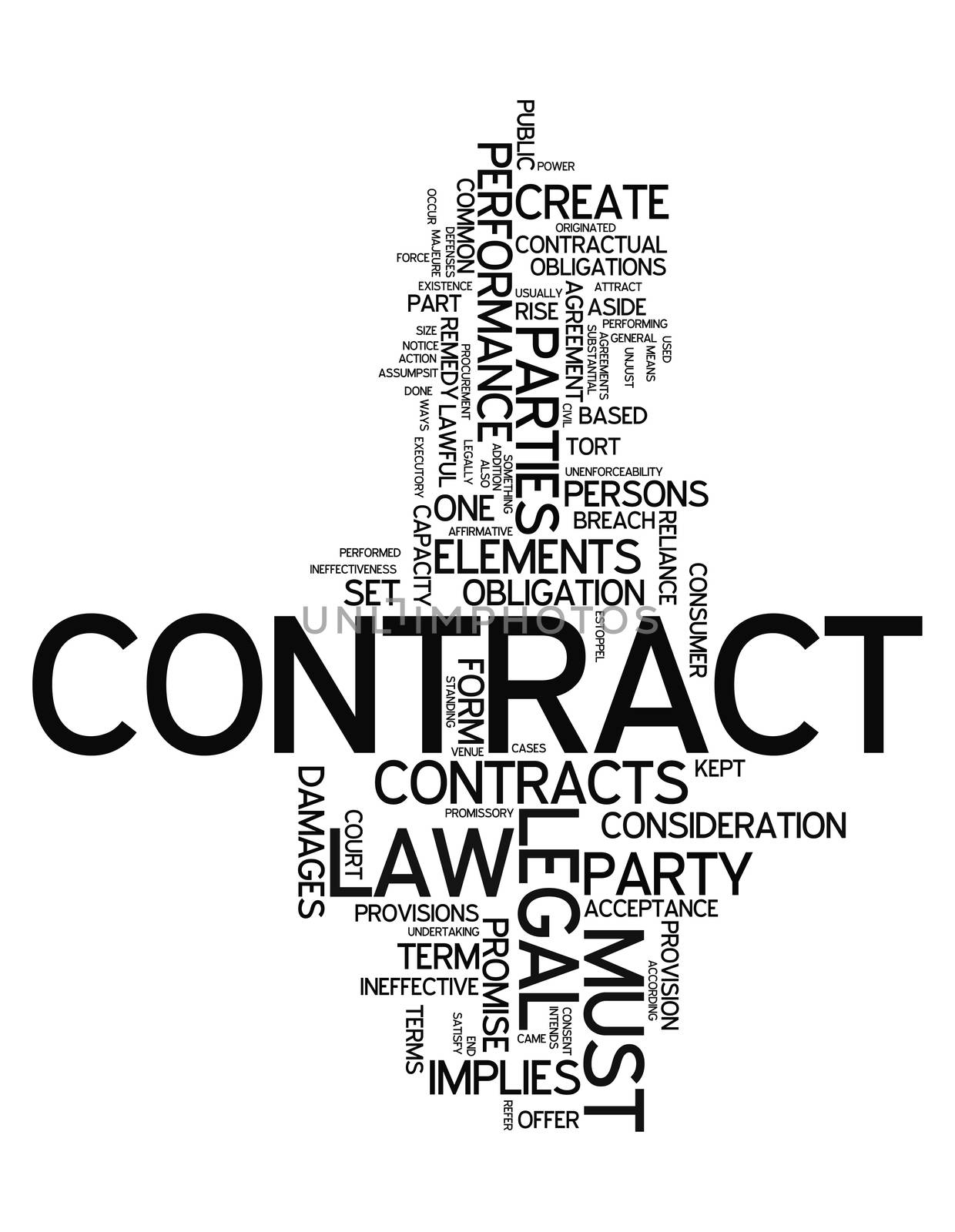 Word Cloud Contract by mindscanner