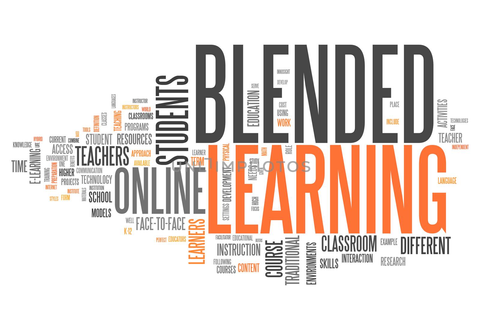 Word Cloud "Blended Learning" by mindscanner