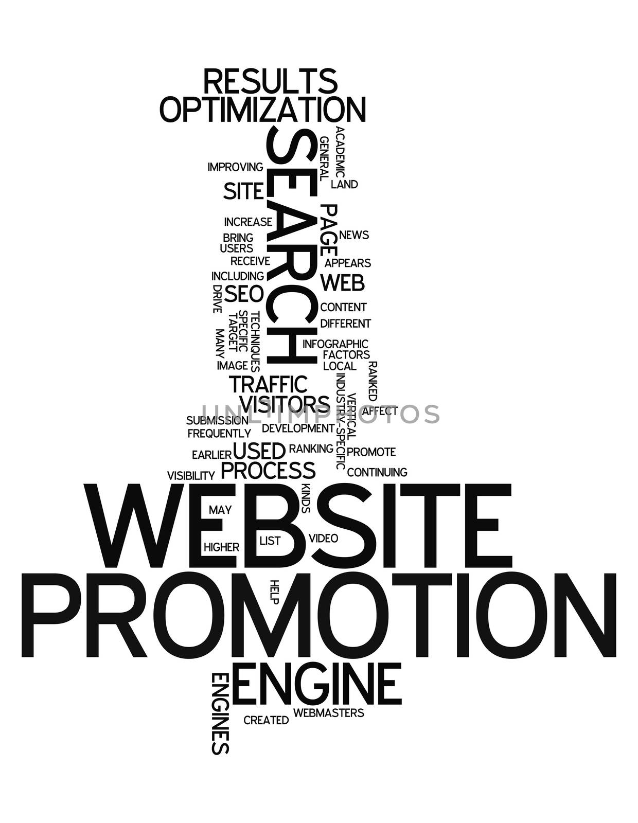 Word Cloud "Website Promotion" by mindscanner
