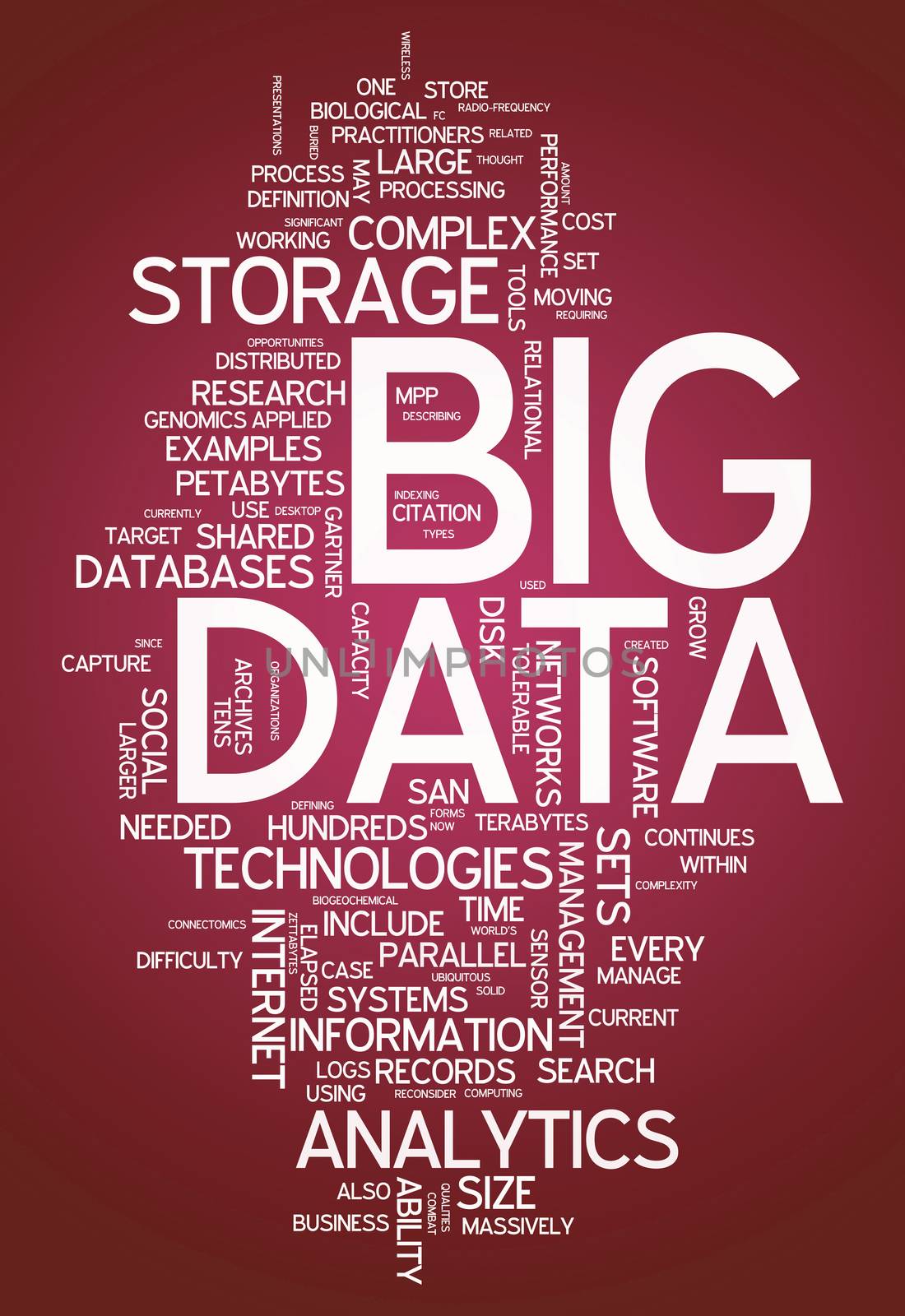 Word Cloud "Big Data" by mindscanner
