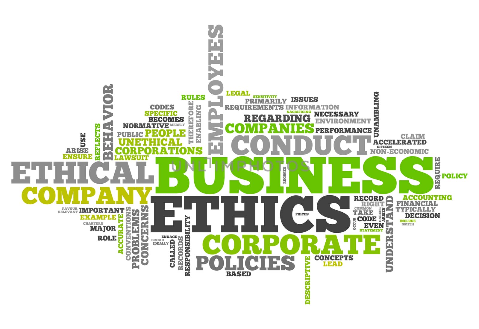 Word Cloud Business Ethics by mindscanner