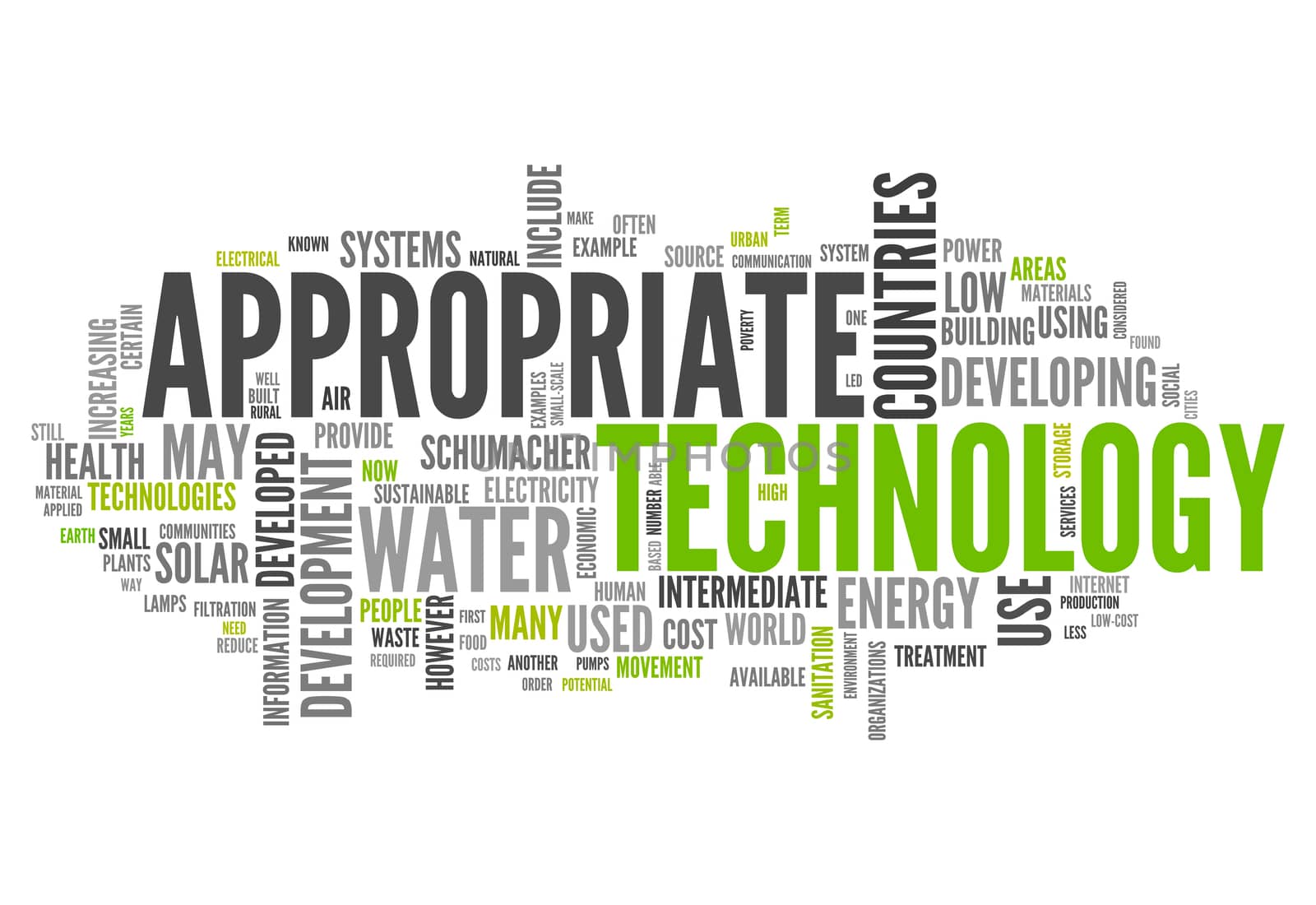 Word Cloud "Appropriate Technology" by mindscanner