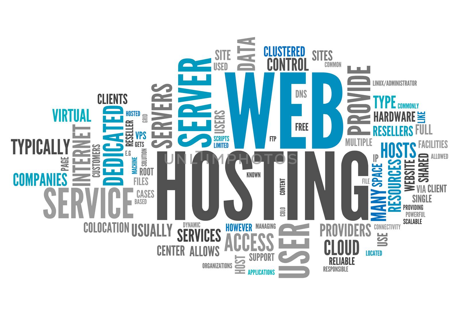 Word Cloud with Web Hosting related tags