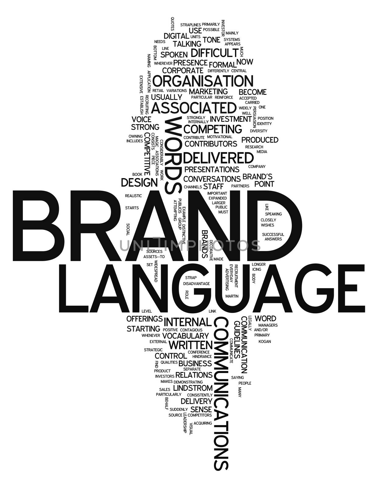 Word Cloud "Brand Language" by mindscanner
