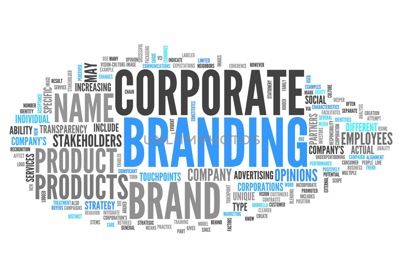 Word Cloud Corporate Branding by mindscanner