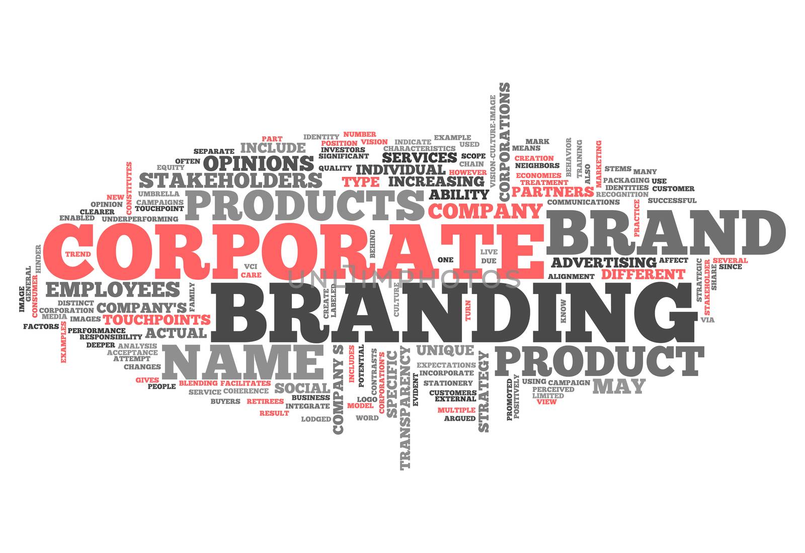 Word Cloud with Corporate Branding related tags