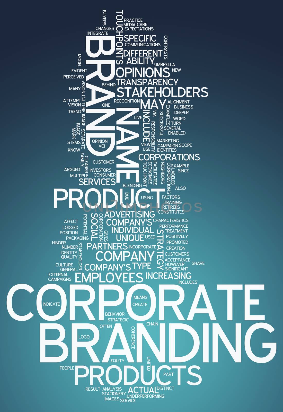 Word Cloud Corporate Branding by mindscanner