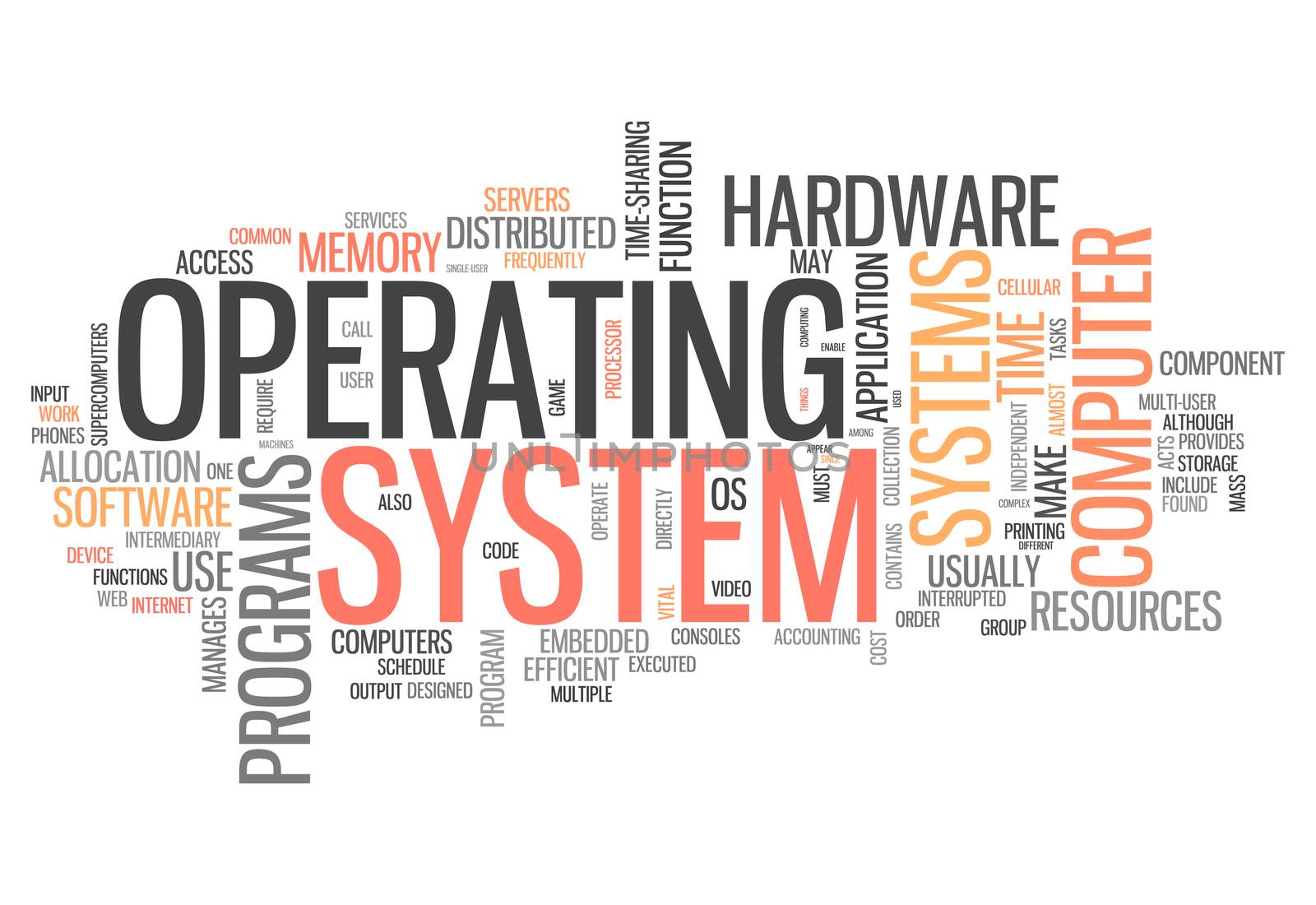 Word Cloud Operating System by mindscanner