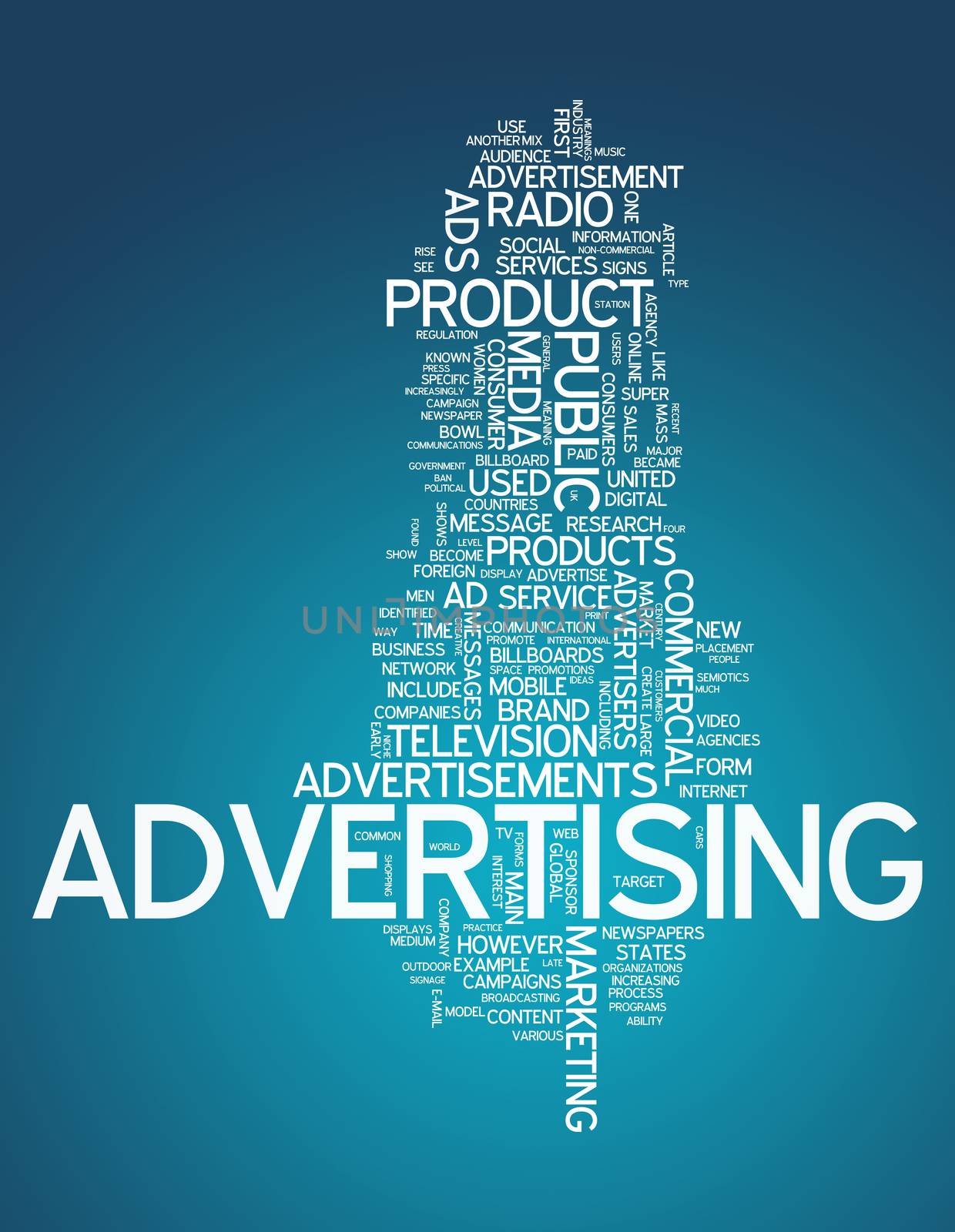Word Cloud "Advertising"