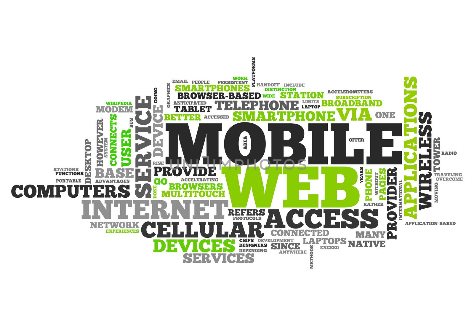 Word Cloud with Mobile Web related tags