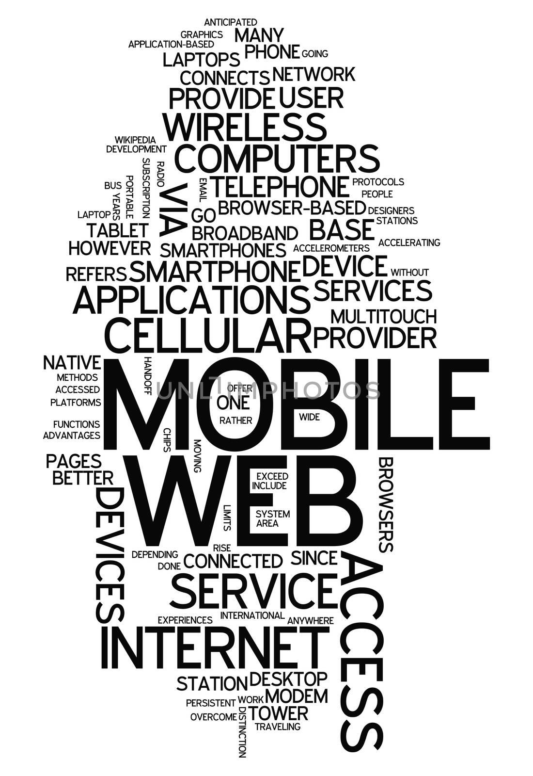 Word Cloud with Mobile Web related tags