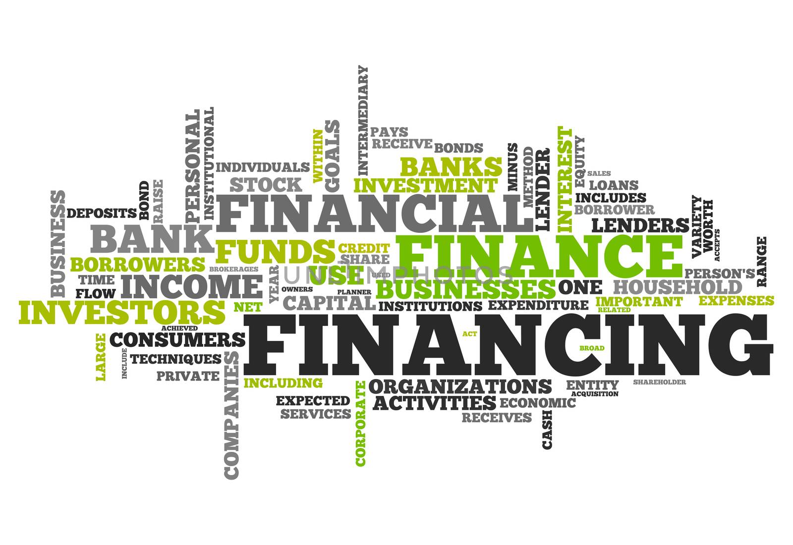 Word Cloud with Financing wording