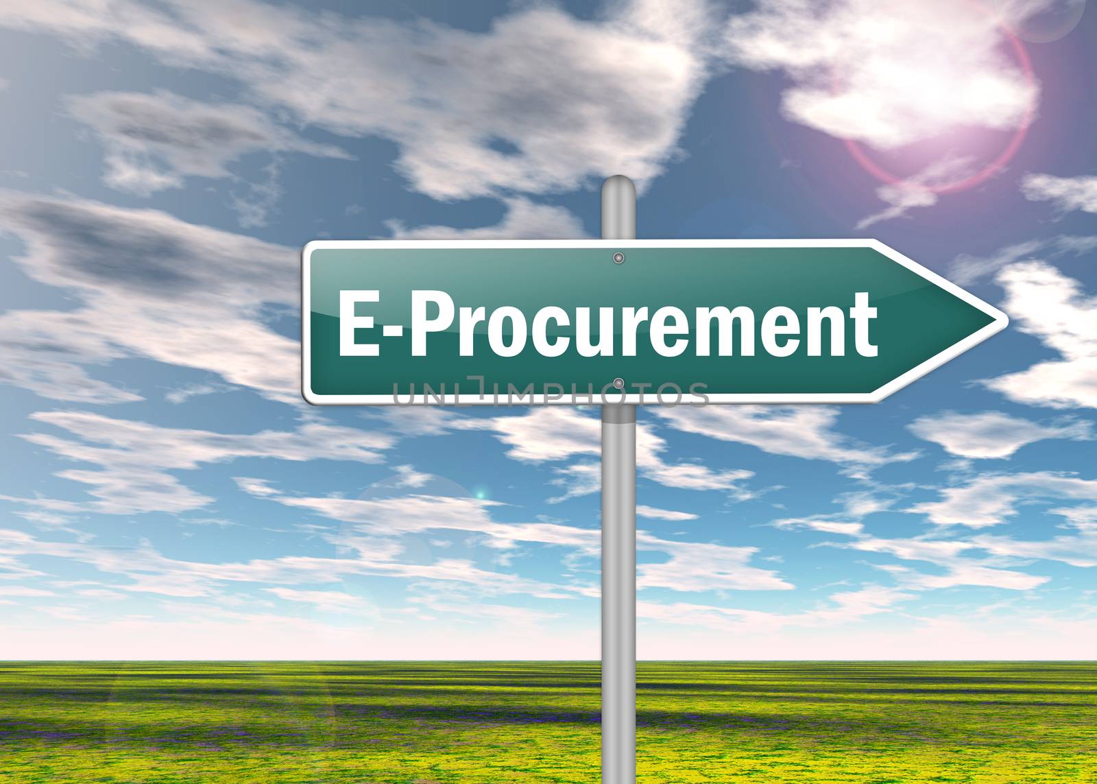 Signpost with E-Procurement related tags