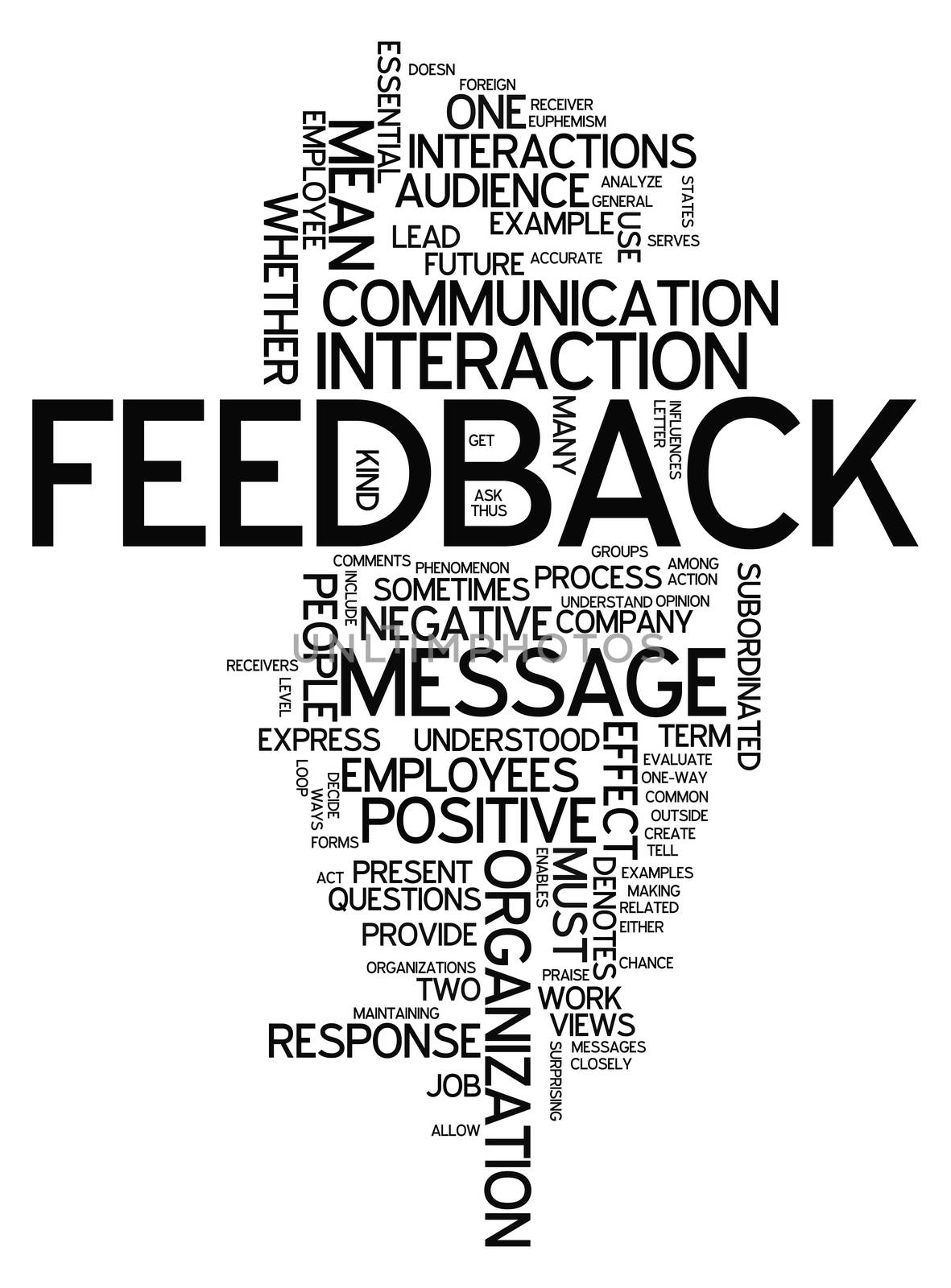 Word Cloud with Feedback wording