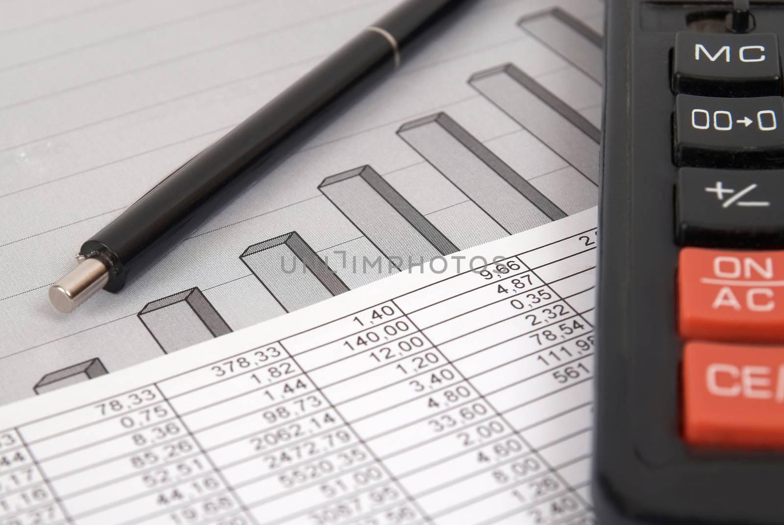 Pen and calculator on paper table with finance diagram