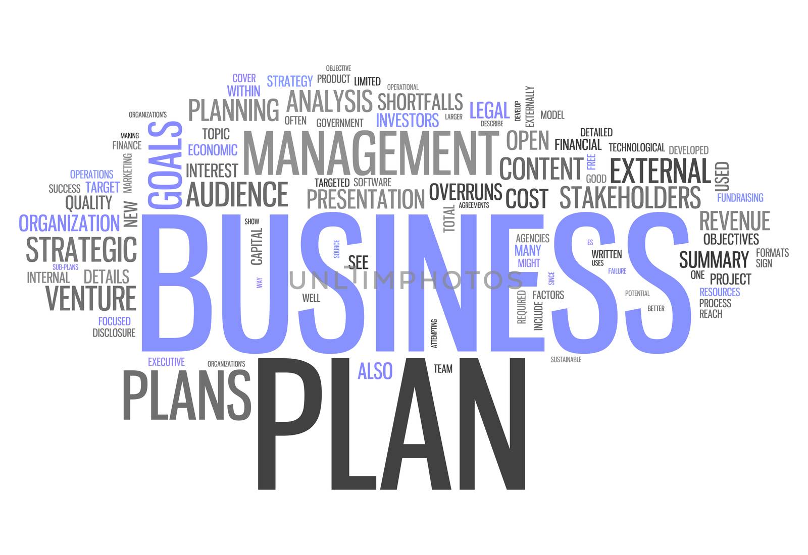 Word Cloud with Business Plan related tags